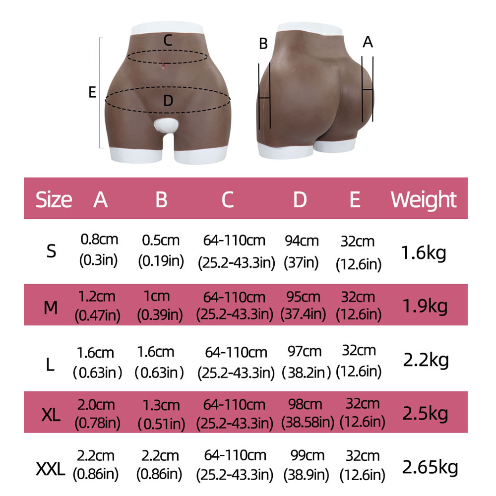 YUERUGOU Silikon Popo Kalça Bü - Hip Thrust Pad incelemesi ve fiyatı