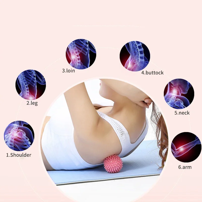 Yoga, Fitness, Kas Gevşemesi,  - Yoga Fitness Ball incelemesi ve fiyatı