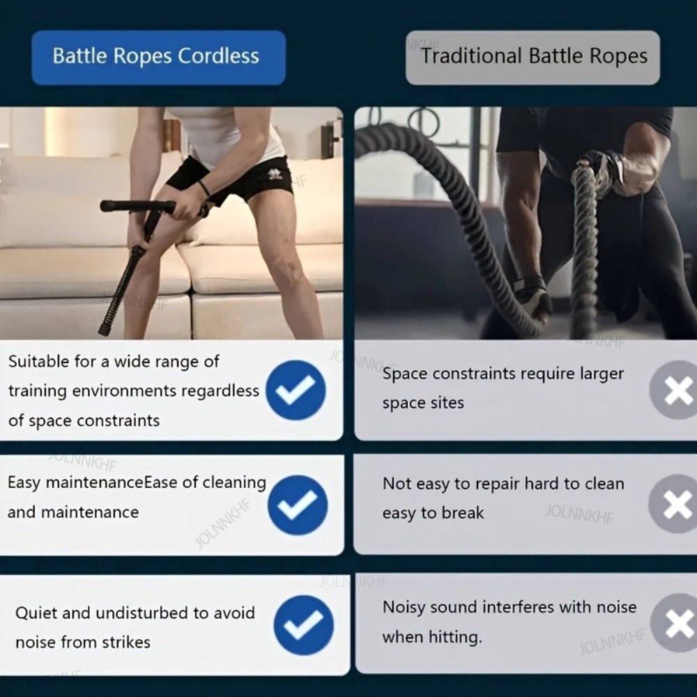 Ağır Hizmet Tipi Ağırlıklı Kab - Battle Rope Exercise incelemesi ve fiyatı